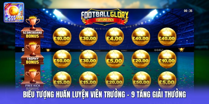 Biểu Tượng Huấn Luyện Viên Trưởng | 9 Tầng Giải Thưởng