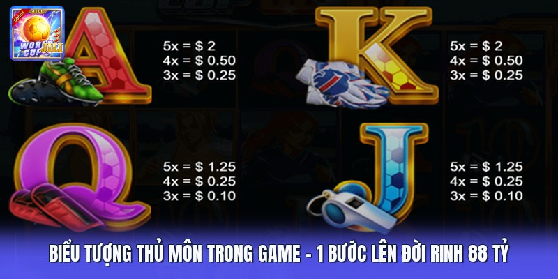 Biểu Tượng Thủ Môn Trong Game | 1 Bước Lên Đời Rinh 88 Tỷ