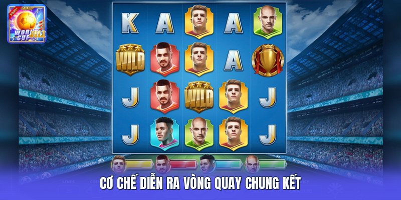 Cơ chế diễn ra vòng quay chung kết