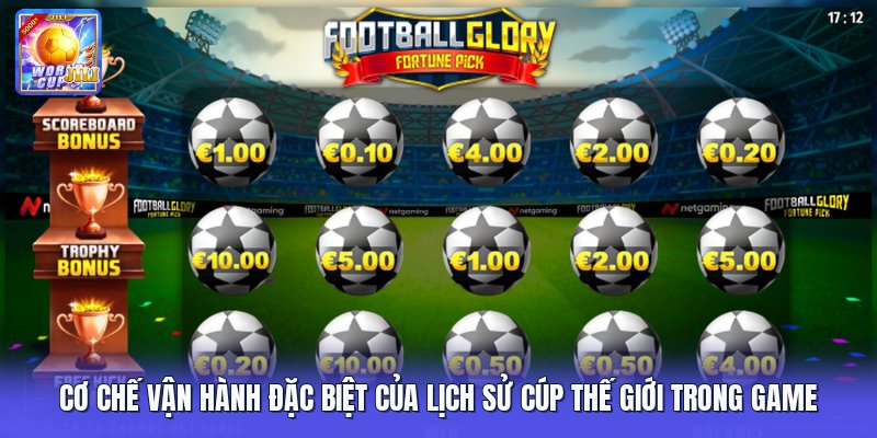 Cơ chế vận hành đặc biệt của lịch sử cúp thế giới trong game