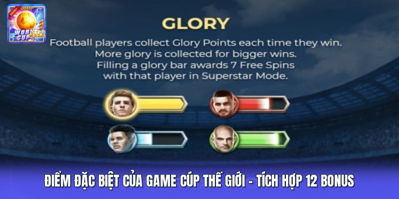 Điểm Đặc Biệt Của Game Cúp Thế Giới | Tích Hợp 12 Bonus