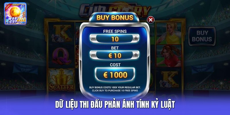 Dữ liệu thi đấu phản ánh tính kỷ luật