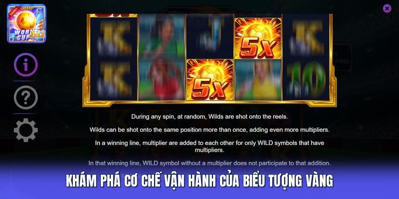 Khám phá cơ chế vận hành của biểu tượng vàng