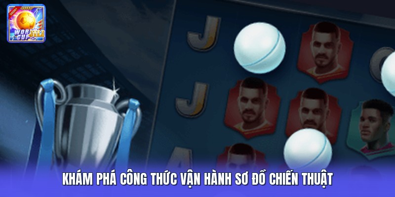 Khám phá công thức vận hành sơ đồ chiến thuật Khám phá công thức vận hành sơ đồ chiến thuật